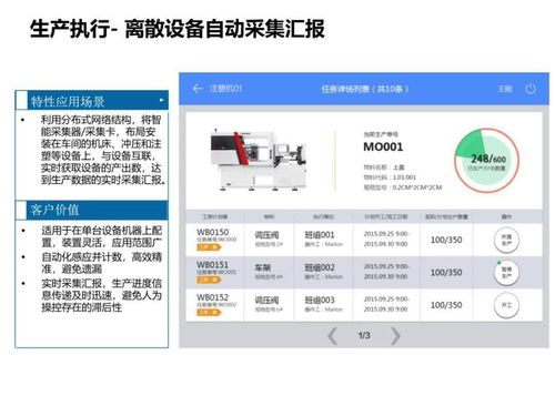工廠智能制造規劃方案 人工智能公共服務平臺技術咨詢服務